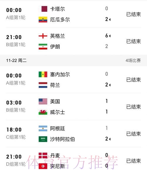 实时更新世界杯比分在线走势图 实时更新世界杯比分在线走势图
